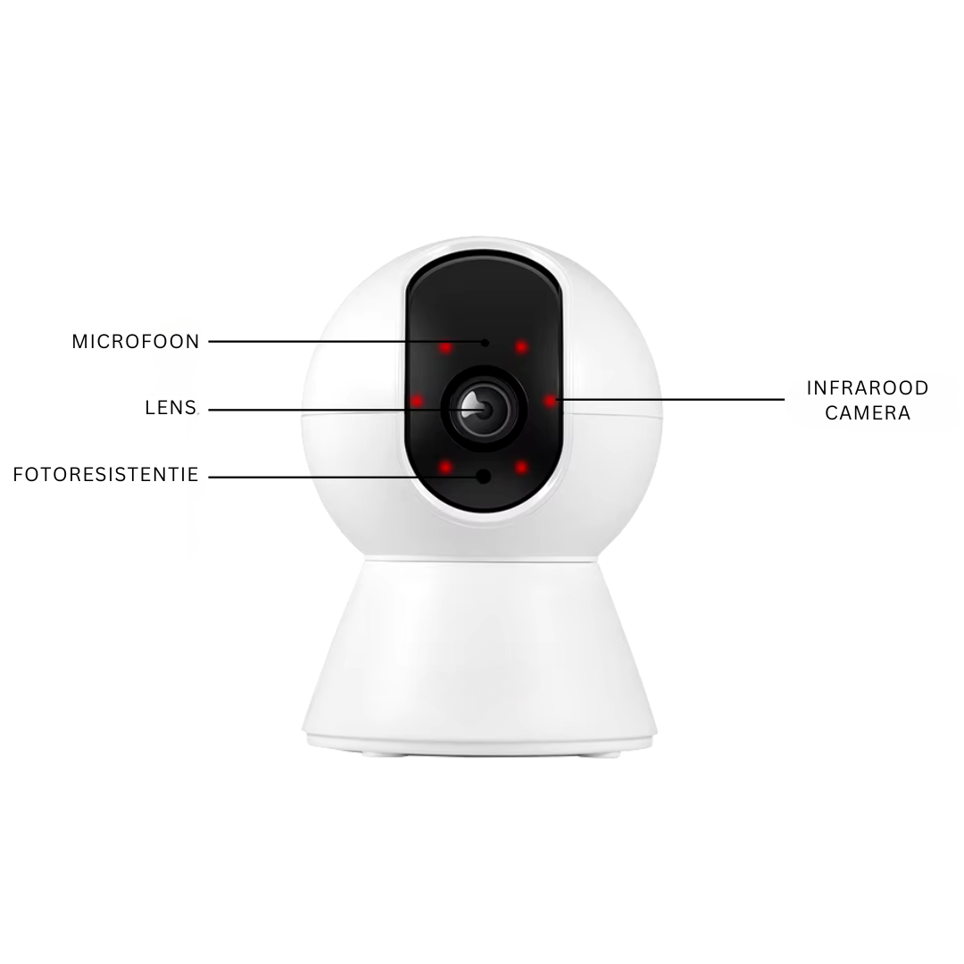 RoomWatch™ Kamera