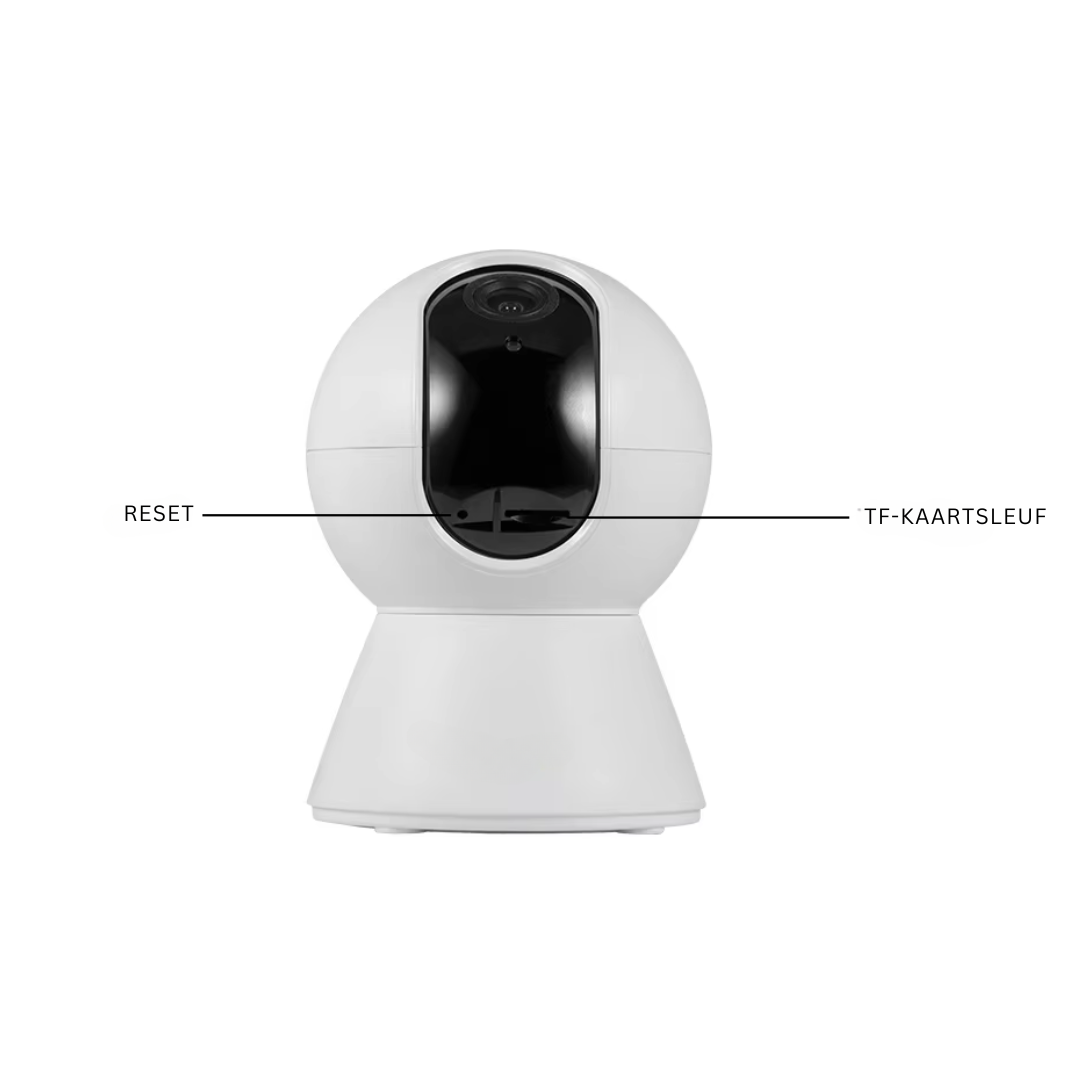 RoomWatch™ Kamera