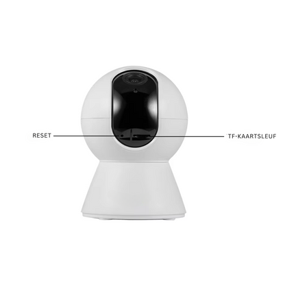 RoomWatch™ Kamera