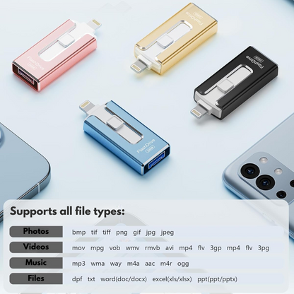 Telefon Essentials Bundel